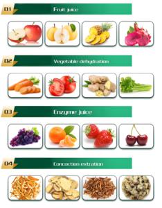 Haute qualité meilleure vente <span class=keywords><strong>presse</strong></span>-agrumes de fruits frais légumes et fruits <span class=keywords><strong>presse</strong></span>-agrumes à froid <span class=keywords><strong>presse</strong></span>-agrumes <span class=keywords><strong>professionnel</strong></span> ananas Passion fruits <span class=keywords><strong>presse</strong></span>-agrumes - Product Image 3