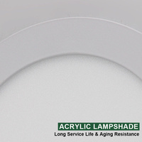 Panel de Luz LED Ultrafino 2026, Downlight LED de Aluminio Regulable 220v 12v 24v 5w 9w 12w 18w 24w, Foco LED SMD