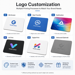 Wholesale Custom Logo Mouse Pad Non Slip Rubber Base Gaming Office Mousepad Personalized Branding Business Promotional Gift - Product Image 2