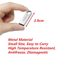 Clé USB Métallique Personnalisée avec Logo – Meilleures Ventes USB 2.0 3.0 – Capacités 1 Go 2 Go 4 Go 8 Go 16 Go 32 Go 64 Go 128 Go – Nouveauté
