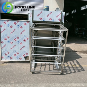 Equipo Especial para <span class=keywords><strong>Ahumado</strong></span> en Frío, Ahumador para Mariscos, Salmón, Tilapia, Fábrica de Procesamiento de Alimentos - Product Image 4