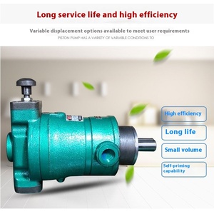 SCY Axial Piston Hydraulic Oil Pump 63SCY14 80SCY14 160SCY14 High Hydraulic Pump for Industrial Hydraulic Systems OEM - Product Image 4