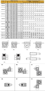 Réducteur à vis sans fin NMRV vertical miniature et petit en alliage d'aluminium, rapport de réduction 20:1, modèles de boîte de vitesses RV30-150 - Product Image 5
