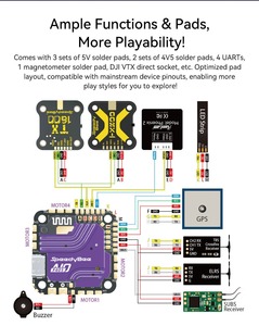 Contrôleur de vol SpeedyBee F405 AIO 40A Bluejay 3-6S avec configuration sans fil 25.5x25.5mm O3 Direct FPV Drone ESC - Product Image 4