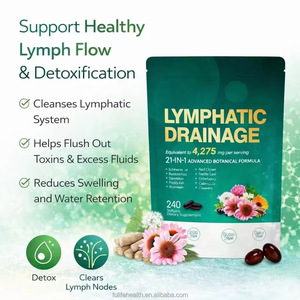 リンパソフトジェル リンパドレナージュカプセル サプリメント リンパ系＆浄化サプリメント リンパドレナージュドロップス - Product Image 3