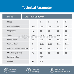 Ventiladores Axiales ebmpapst S4D350-AP08-30 de 350 mm, 137 W, 400 V CA, Ventiladores Eléctricos, Ventiladores de Aire Acondicionado, Ventiladores de Refrigeración Axiales - Product Image 3