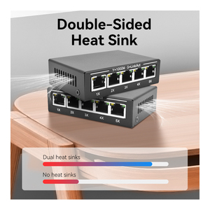 GIANTECH Gigabit 5-Port <b>Switch</b> VLAN <b>Ethernet</b> Security Wall Mount Network <b>Switch</b> - Product Image 3