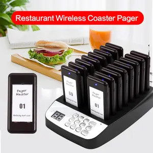 Impresión de logotipo gratis inalámbrico llamando, llamando al restaurante busca sistema - Product Image 2