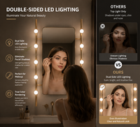 Miroir de salle de bain intelligent à LED mural au design moderne, fourniture directe d'usine, prend en charge OEM/ODM