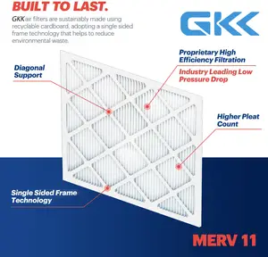Vente en gros Furance Industrial Air Pleat Panel Filter 20*20*1 Inch pour le système CVC MERV 8 11 13 Air Filter
