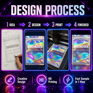 Custom Printed <strong>Holographic</strong> Mylar Bags Three Side Seal <strong>Packaging</strong> Pouch With Zipper and Clear Window - Product Image 3