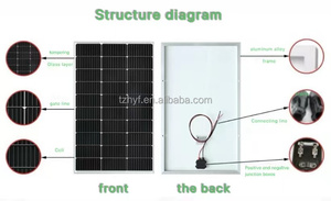 Mono nửa cắt tấm pin mặt trời mô-đun quang điện kích thước nhỏ <span class=keywords><strong>PV</strong></span> Bảng điều chỉnh <span class=keywords><strong>150W</strong></span> đa tinh thể tấm pin mặt trời - Product Image 5