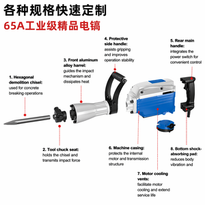 <span class=keywords><strong>Marteau</strong></span> de démolition 65A 95A 110V, prise standard US EU, <span class=keywords><strong>marteau</strong></span> perforateur électrique industriel haute puissance pour la rupture du béton - Product Image 5