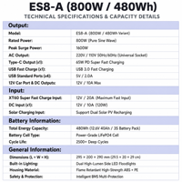 OEM ES8-A 800W Stasiun Daya Portabel 480Wh LiFePO4 Gelombang Sinus Murni Generator Tenaga Surya 220V dengan 65W PD Tipe-C untuk Berkemah di Luar Ruangan