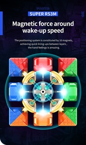 ลูกบาศก์ Rs3m Super <span class=keywords><strong>Moyo</strong></span> 2020 3x3ลูกบาศก์แม่เหล็กปริศนาเพื่อการศึกษาขนาด5.6x5.6x5.6ซม. - Product Image 4