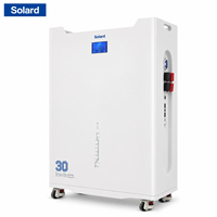 Batterie de stockage d'énergie solaire LiFePO4 empilable 51,2 V 600 Ah 30 kWh pour station d'énergie domestique, service longue durée, alimentation de secours commerciale