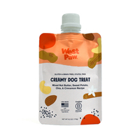 Bolsa con Boquilla Exprimible, Personalizada, con Cierre Giratorio, para Golosinas Cremosas para Perros, Puré para Mascotas, Líquido, Mantequilla de Nueces, Empaque para Snacks