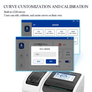 LH-T600 पानी की गुणवत्ता परीक्षक बहु-पैरामीटर विश्लेषक 7-इंच एलसीडी टच स्क्रीन 46 पैरामीटर जिसमें अमोनिया नाइट्रोजन कुल - Product Image 4