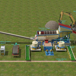 खनन उपकरण पूर्ण जलोढ़ सोना प्रसंस्करण मशीन संयंत्र - Product Image 2