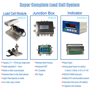 Échelle de <span class=keywords><strong>poids</strong></span> robuste de 5 à 10 tonnes RS485 Four Corners Load Cell Système de pesage réservoir PlC Module de pesage 4leg Silo Balances - Product Image 2