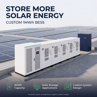 Système de stockage d'énergie solaire de 1 MWh pour projets photovoltaïques commerciaux OEM ODM