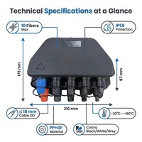 Cajas de Conexión de Fibra Óptica FTTH Preconectorizadas IP68 1X8 CTO