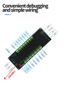 OEM Controller Integrated Driver Function Support 6 Pairs Infrared Sensors for <b>Sliding</b> Gate, <b>Swing</b> Gate, Speed Gate Turnstile JM - Product Image 4