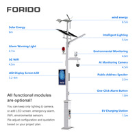 Lampadaire intelligent hybride éolien-solaire avec écran LED intégré, caméra, alarme à une touche, Wi-Fi et surveillance environnementale pour routes urbaines