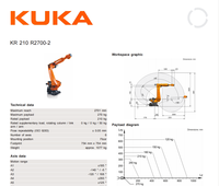 Robot industriel KUKA KR 210 R2700-2 à 6 axes, capacité de charge de 210 kg, portée de 2701 mm, pour l'entretien des presses et la manutention des matériaux en usine automobile