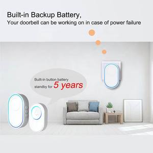 Tuya กริ่งประตูบ้านอัจฉริยะไร้สาย, กริ่งหน้าประตูพร้อมกล้องสี - Product Image 3