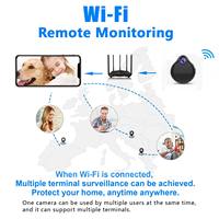 Nouvelle conception de caméra WiFi miniature portable, caméra de sécurité IP sans fil 1080P HD, vision à distance, CCTV