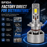 SFIDA K7 H3 Faro LED, Fabricante Mayorista, Bombilla de 150W 15000LM, Aleación de Zinc, Cuatro Tubos de Cobre, Ventilador de 10000 RPM, IP67