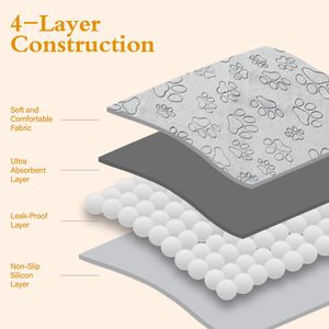 YK Großhändler <span class=keywords><strong>Super</strong></span> wasch bar wasserdicht saugfähig Haustier Training Hund Pee Pads Welpen Pads - Product Image 2