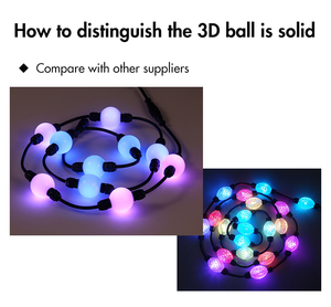 Quá trình mới dẫn RGB <span class=keywords><strong>pixel</strong></span> <span class=keywords><strong>DMX</strong></span> 3D bóng disco ánh sáng Câu lạc bộ đám cưới bên ánh sáng Hollow bóng chuỗi ánh sáng - Product Image 5