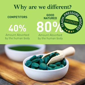 Comprimés de Spiruline et de Chlorelle, Complément Super Greens pour la Détoxification, le Renforcement Immunitaire, l'Énergie et le Soutien Nutritionnel Quotidien - Product Image 4