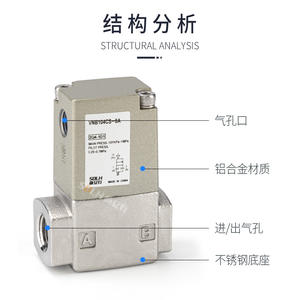 Válvula de Control Neumática de Dos Vías VNB104AS/BS/CS/VNB103AS/BS/CS-8A, Estructura de Bola de Alta Temperatura, Accionamiento Manual, OEM - Product Image 3