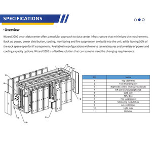 Container Data Center Server Room Air Conditioning System Cold Aisle Containment For Data Center - Product Image 5