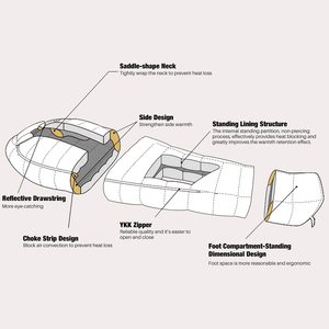 WOQI-<span class=keywords><strong>saco</strong></span> <span class=keywords><strong>de</strong></span> <span class=keywords><strong>dormir</strong></span> ultraligero, compacto, portátil, <span class=keywords><strong>para</strong></span> senderismo, pato, <span class=keywords><strong>para</strong></span> adultos - Product Image 6