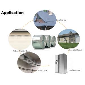 Proveedor de bobinas de acero galvanizado en caliente certificado <span class=keywords><strong>ASTM</strong></span> <span class=keywords><strong>A653</strong></span> de alta rentabilidad con servicio de corte - Product Image 4