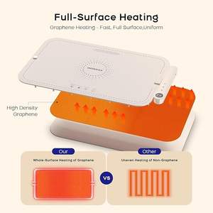 Geling Beste Prijs Beige Voedsel Verwarming Pad Verwarming Mat Fabriek Groothandel Elektrische Verwarming Lade Voor Buffetten - Product Image 6