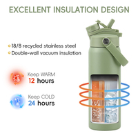 Bouteille Isotherme Portable de Voyage en Acier Inoxydable 1L, Double Paroi, 32 oz, avec Logo Personnalisé
