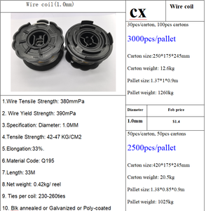Fil <span class=keywords><strong>de</strong></span> fer recuit noir <span class=keywords><strong>de</strong></span> qualité supérieure pour ligature, diamètre 1 mm, rouleau TW1061T, compatible, prix raisonnable - Product Image 6