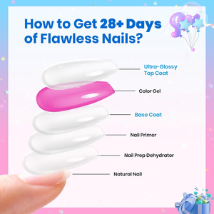 Esmalte de Uñas en Gel UV Profesional al por Mayor, Base de Alta Calidad, Aroma Ligero, Larga Duración, No Tóxico, Removible, Suministros para Uñas, OEM - Product Image 3