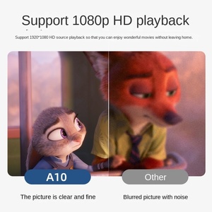 <span class=keywords><strong>Mini</strong></span> projecteur portable A10 LCD 1080P avec batterie intégrée pour la maison, la chambre à coucher, utilisation au chevet, connexion au téléphone portable sans fil, grand format - Product Image 4