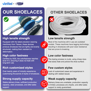 Tali Sepatu Roller Skate Hoki Poliester Berlapis Lilin Kustom Grosir Ukuran 10mm 8mm 6mm - Product Image 5