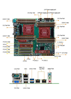 Motherboard Desktop X99 SEVER dengan Dual CPU Pabrikasi OEM & ODM, Saluran Memori DDR4, Antarmuka Hard Drive SATA, Produk Baru