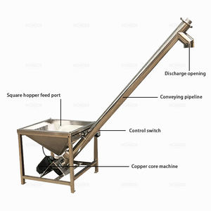 Directe Verkoop Toevoertrechter Hellingsschroef Transportband Voor Poederkorrel Cacao Koffieboon - Product Image 3