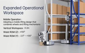 Robot Humanoide de IA de Alto Rendimiento, Plataforma Multi-DOF 100% Auténtica con Manos Diestras para Investigación, Educación y Laboratorios - Product Image 5