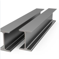 Vente directe d'usine HBeamSteal I Beam Steel Q235B Q345B Acier en forme de H JIS EN GB Aciers structurels Poutres en H pour toit