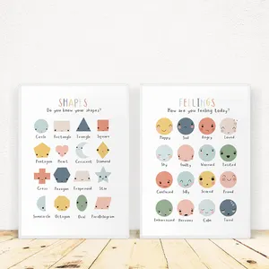 Colorful Educational Alphabet Print Shapes Feelings Weather Chart Wall Art Canvas Painting Picture Nordic Poster Kids Room Decor